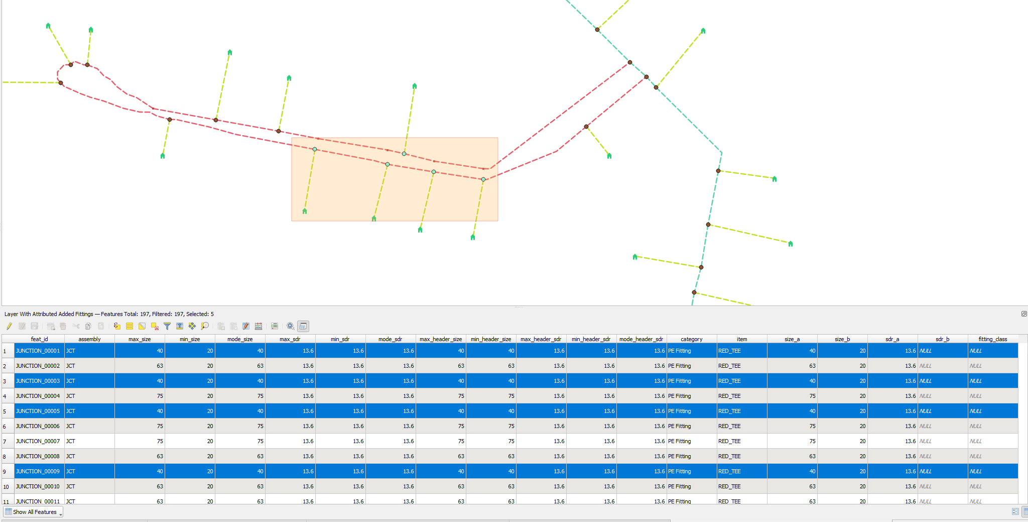 Assembly Manager Results