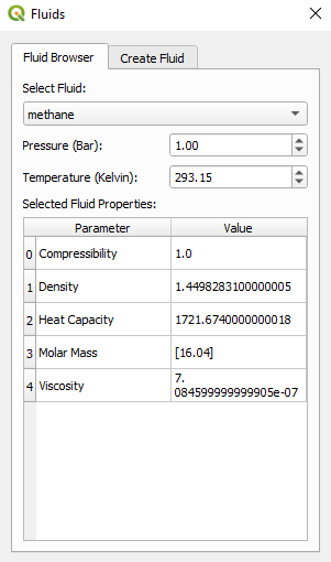 Fluids Browser